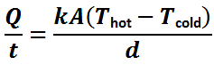 Fouriers law of Conduction Fouriers law of Conduction